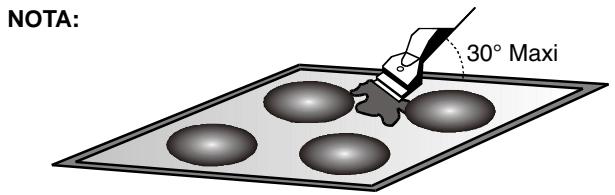 CANDY PVD 742/1 - CONSEJOS: - 1