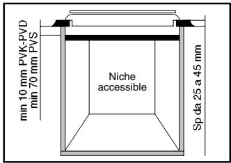 CANDY PVD 742/1 - Installation: - 3