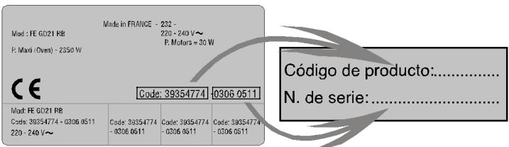 CANDY PVD 742/1 - LEA ATENTAMENTE Este MANUAL PARA SACARTodo EL PARTIDO DE SU ENCIMERA. - 1