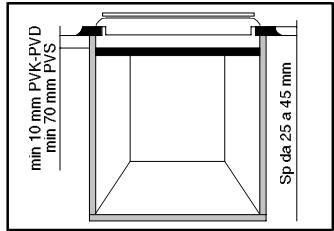 CANDY PVD 742/1 - ENCASTRE - 3