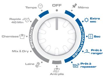 CANDY EVOC 781BT - SÉLECTION DU PROGRAMME - 1