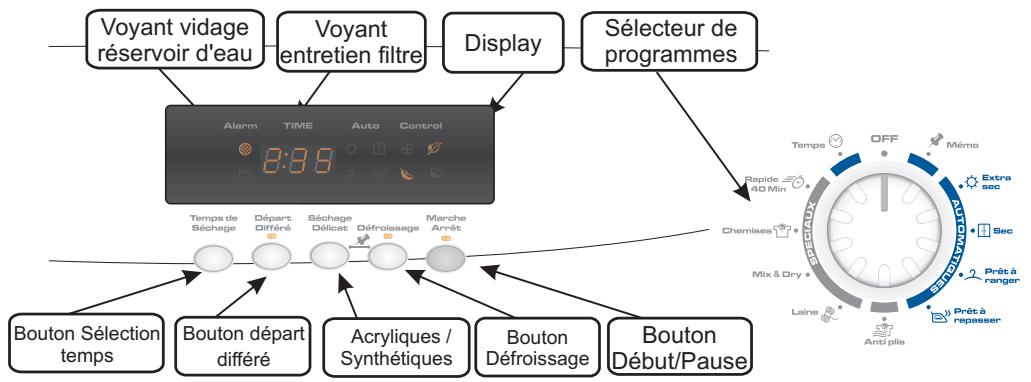 CANDY EVOC 781BT - Guide De Séchage - 1