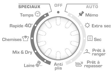 CANDY GOC 807 BT - Selection du programme - 1