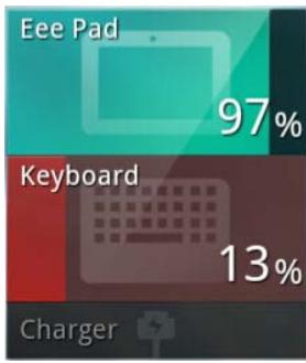 ASUS EEE PAD TRANSFORMER PRIME TF201 - ASUS Battery - 2