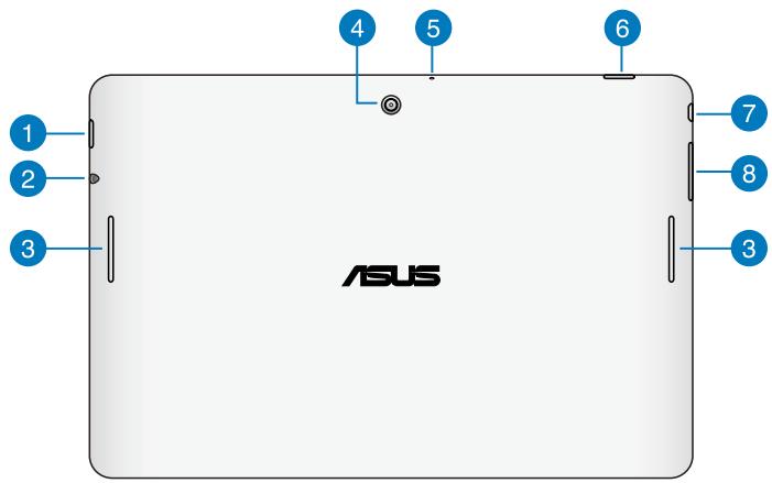 ASUS MEMO PAD 10 ME102A-1A018A - Rear view - 1
