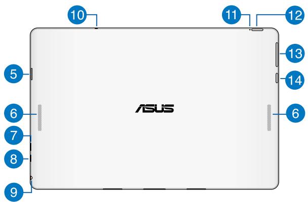 ASUS TRANSFORMER BOOK T100TA-DK002H,  TRANSFORMER BOOK T100TA-DK005H,  TRANSFORMER BOOK T100TA-DK003P,  TRANSFORMER BOOK T100TA-DK007P,  TRANSFORMER BOOK T100TA-DK007H - Tablet features - 2