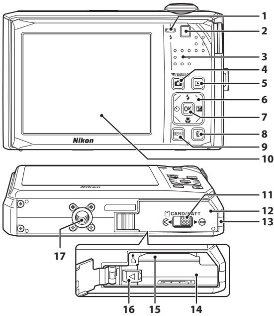 NIKON COOLPIX S1000PJ - : help 13 - 1