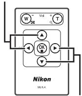 NIKON COOLPIX S1000PJ - Switch the picture with the remote control (supplied). - 2
