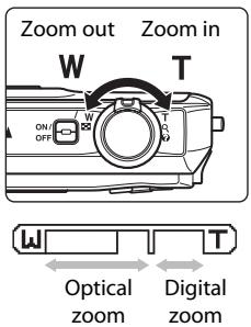 NIKON COOLPIX S1000PJ - Using the Zoom - 1