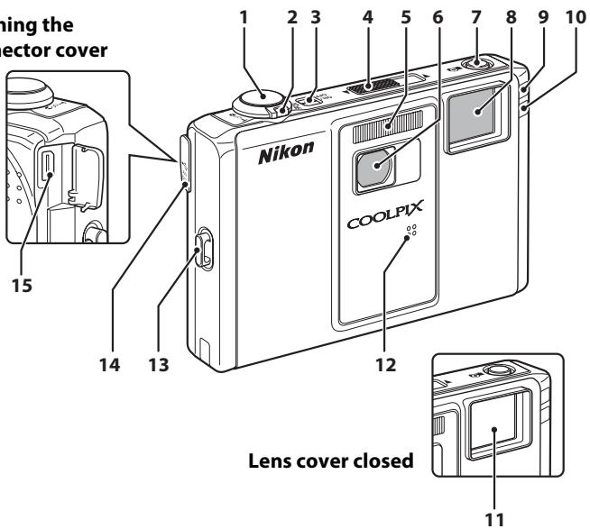 NIKON COOLPIX S1000PJ - The Camera Body - 1