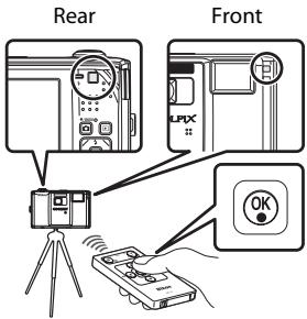 NIKON COOLPIX S1000PJ - Taking Pictures with the Remote Control - 2