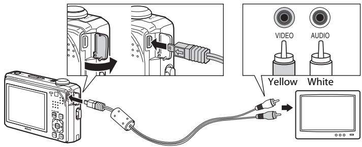 NIKON COOLPIX S1000PJ - Connect the camera to the TV using the supplied A/V cable. - 1