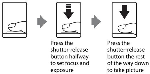 NIKON COOLPIX S1000PJ - Shutter-release Button - 1