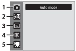 NIKON COOLPIX S1000PJ - The Shooting-mode Selection Menu - 1