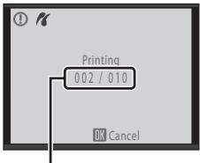 NIKON COOLPIX S1000PJ - Printing begins. - 1