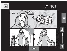 NIKON COOLPIX S1100PJ - Viewing Multiple Pictures: Thumbnail Playback - 1