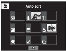 NIKON COOLPIX S1100PJ - Viewing Pictures in Auto Sort Mode - 3