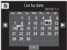 NIKON COOLPIX S1100PJ - Selecting a Date in List by Date Mode - 3