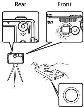 NIKON COOLPIX S1100PJ - Taking Pictures with the Remote Control - 2