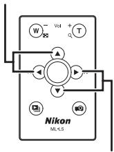 NIKON COOLPIX S1100PJ - Switch the picture with the remote control (supplied). - 2