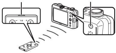 NIKON COOLPIX S1100PJ - Switch the picture with the remote control (supplied). - 1
