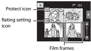 NIKON COOLPIX S1100PJ - Thumbnail Playback Mode Display - 1