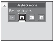 NIKON COOLPIX S1100PJ - Changing Icons Assigned to Albums - 2