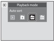 NIKON COOLPIX S1100PJ - Viewing Pictures in Auto Sort Mode - 2