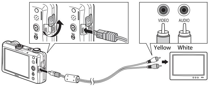 NIKON COOLPIX S1100PJ - Connect the camera to the TV using the supplied audio/video cable. - 1