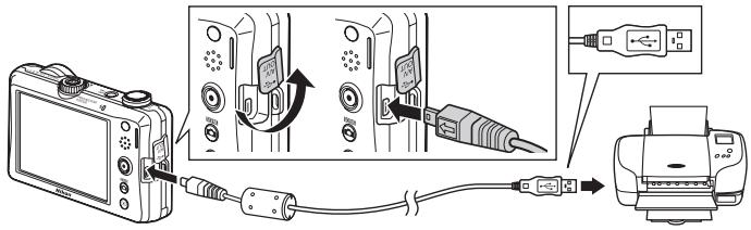 NIKON COOLPIX S1100PJ - Connecting the Camera to a Printer - 2