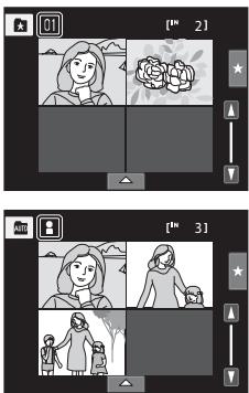 NIKON COOLPIX S1100PJ - Thumbnail Display in Favorite Pictures and Auto Sort Mode - 1