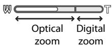 NIKON COOLPIX S1100PJ - Using the Zoom - 2