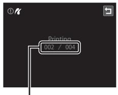 NIKON COOLPIX S1100PJ - Printing begins. - 1