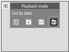 NIKON COOLPIX S1100PJ - Selecting a Date in List by Date Mode - 2