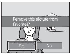 NIKON COOLPIX S1100PJ - Removing Pictures from Albums - 2