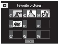 NIKON COOLPIX S1100PJ - Viewing Pictures in an Album - 3