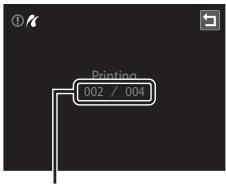 NIKON COOLPIX S1100PJ - Printing begins. - 1