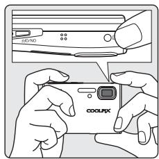 Diagram showing hands holding a digital camera with 'cocux' label, alongside a close-up of a device screen and a screen labeled 'COCNO'.