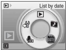 List by date OK
