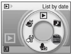 List by date OK