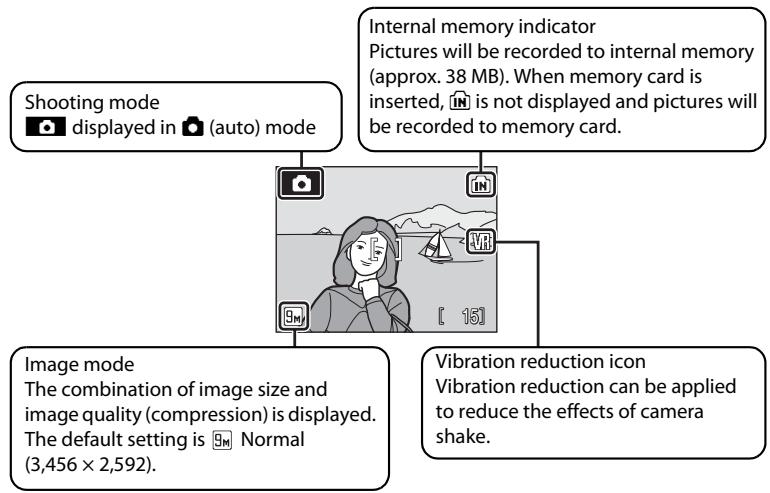 Shooting mode displayed in (auto) mode Internal memory indicator Pictures will be recorded to internal memory (approx. 38 MB). When memory card is inserted, in is not displayed and pictures will be recorded to memory card. Image mode The combination of image size and image quality (compression) is displayed. The default setting is 9M Normal (3,456 × 2,592). Vibration reduction icon Vibration reduction can be applied to reduce the effects of camera shake.