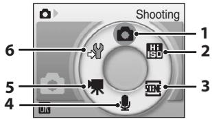 Shooting 1 2 3 4 5 6