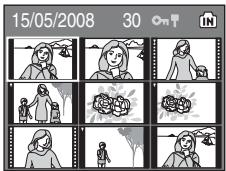 15/05/2008 30 ON IN
