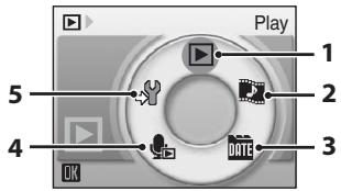 Play 1 2 3 4 5 OK