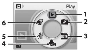 NIKON COOLPIX S52C - Playback-mode Selection Menu - 2