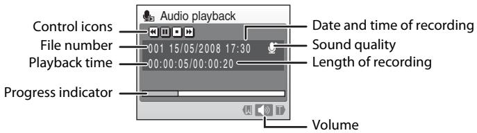 NIKON COOLPIX S52C - Operations During Playback - 1