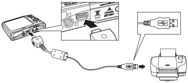 NIKON COOLPIX S52C - Connecting the Camera and Printer - 2
