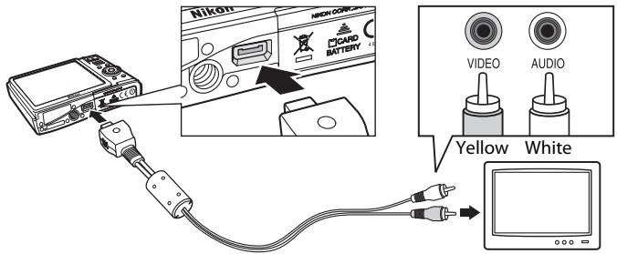 NIKON COOLPIX S52C - Connect the camera to the TV using the supplied audio/video cable. - 1