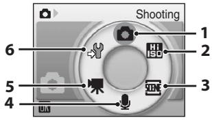 NIKON COOLPIX S52C - Shooting-mode Selection Menu - 1