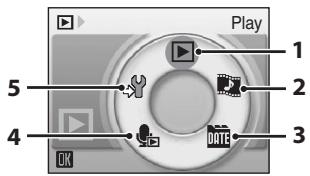NIKON COOLPIX S52C - Playback-mode Selection Menu - 1